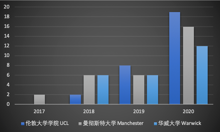 转载 | “探校先锋”：七宝德怀特带给学生的不只是名校图片_15