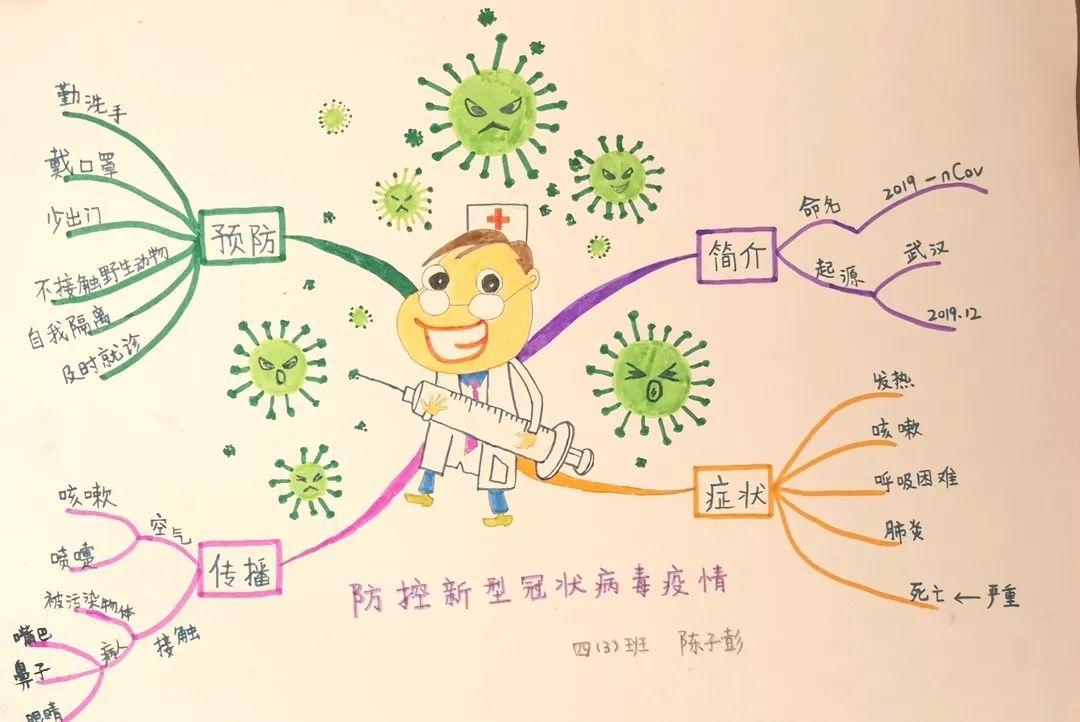 玉琢成器 人学知义——记尚德航头校区之“云”端战“疫”图片_91343852333181432387730302044767688728495783935 玉琢成器 人学知义——记尚德航头校区之“云”端战“疫”图片_91343852333181432387730302044767688728495783935