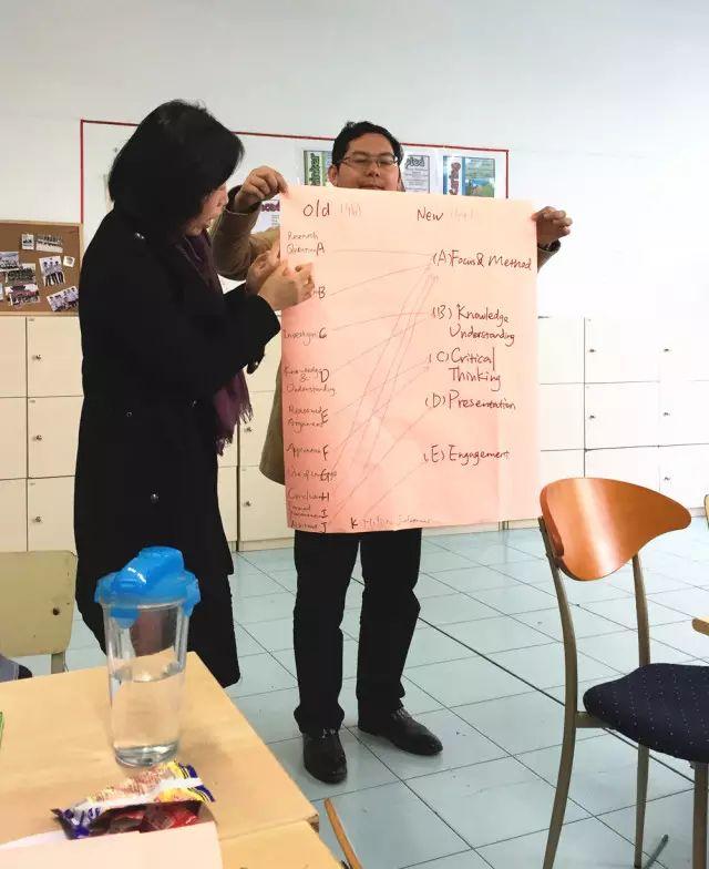 我们,这样表达爱——国际部2016年度教师职业发展日培训全记录图片_8388607 我们,这样表达爱——国际部2016年度教师职业发展日培训全记录图片_8388607