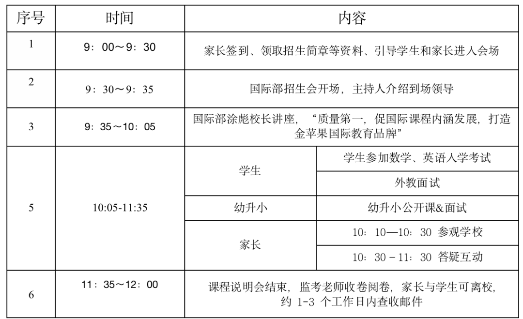 美丽金苹果 与您相约国际部|Better choice, better future!正确的选择 成就美好未来图片_31