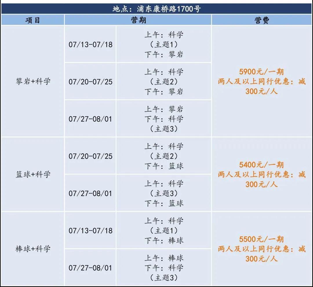 俱乐部 | 德英乐夏令营正式启动！一文全知道！图片_31
