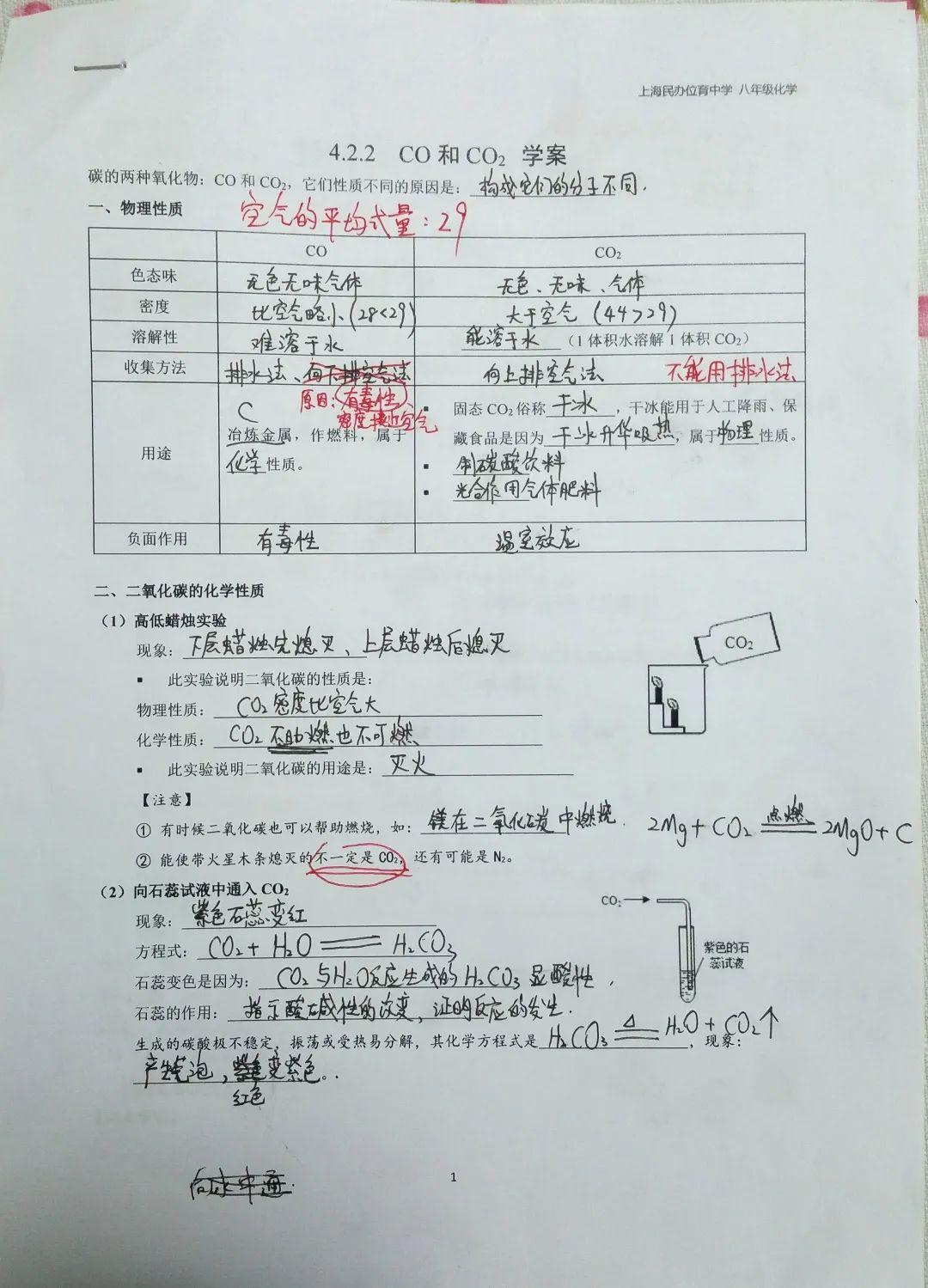 表彰 | 优秀线上学习者表彰（一）图片_2047