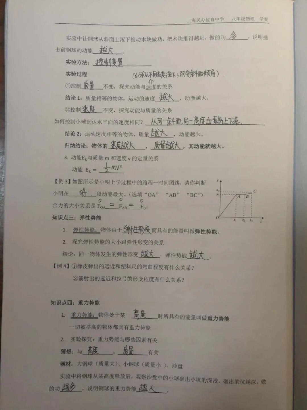 表彰 | 优秀线上学习者表彰（一）图片_4398046511103