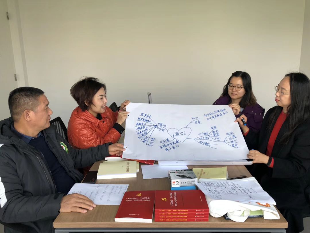 平和党建|平和学校第七党支部 当思维导图遇上主题学习图片_8191 平和党建|平和学校第七党支部 当思维导图遇上主题学习图片_8191
