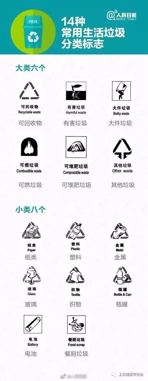 随手分一分丨上实绿满分图片_3 随手分一分丨上实绿满分图片_3