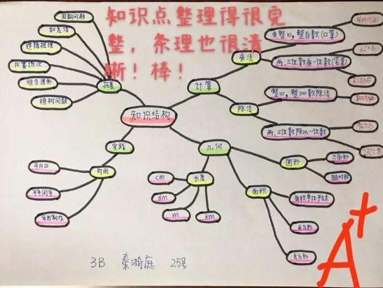 春风十里,协和的风吹向你 The Warmest Welcome from SUIS PUDONG图片_9007199254740991 春风十里,协和的风吹向你 The Warmest Welcome from SUIS PUDONG图片_9007199254740991