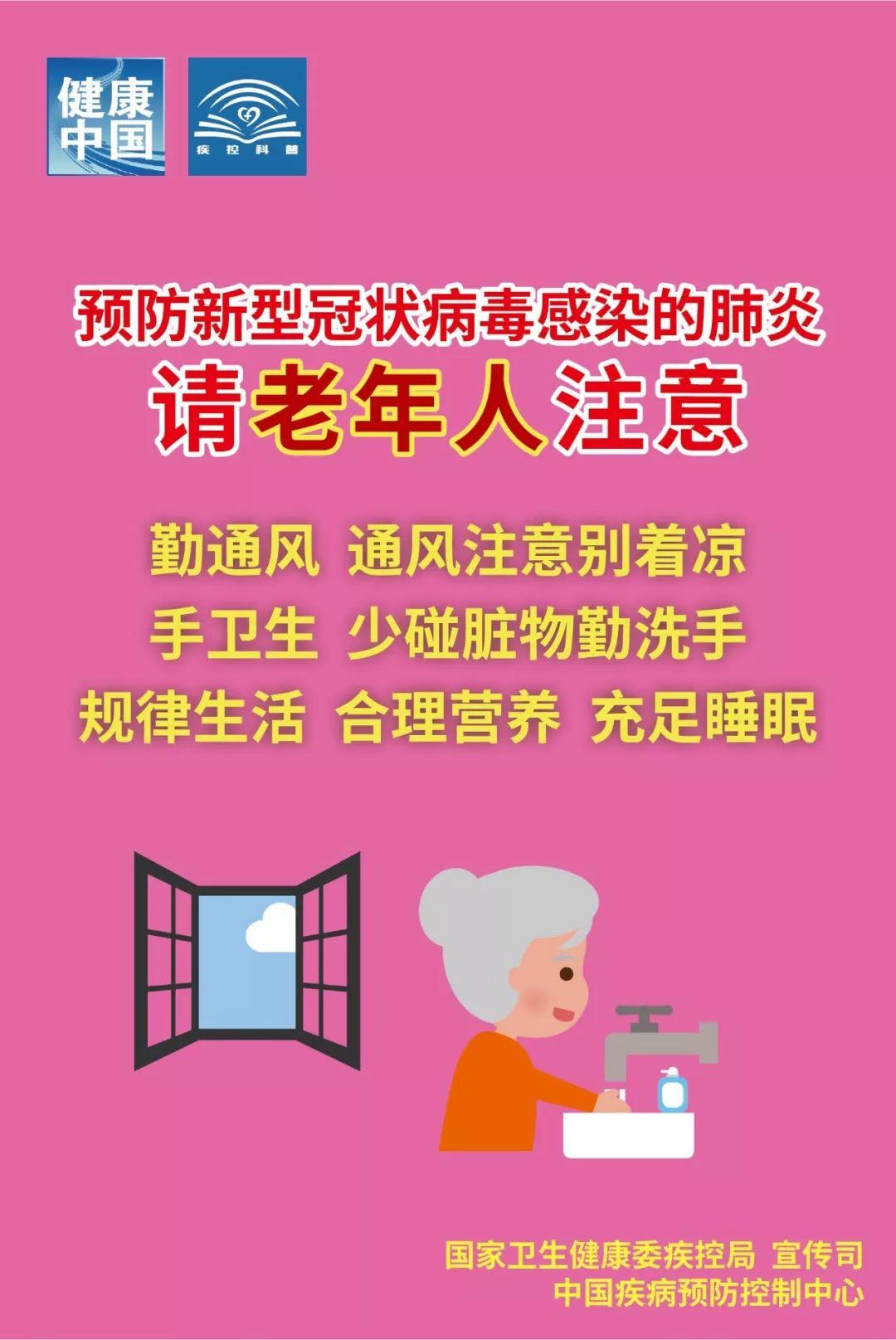 预防新型冠状病毒感染的肺炎系列海报来了，看看学生、家长注意啥图片_1023