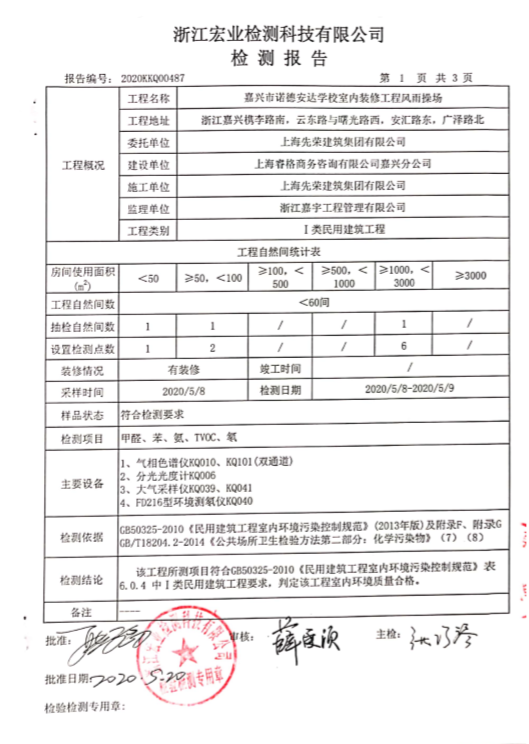 校园施工快报 | 空气质量检测合格 NAS Jiaxing Passed Air Quality Test图片_63 校园施工快报 | 空气质量检测合格 NAS Jiaxing Passed Air Quality Test图片_63