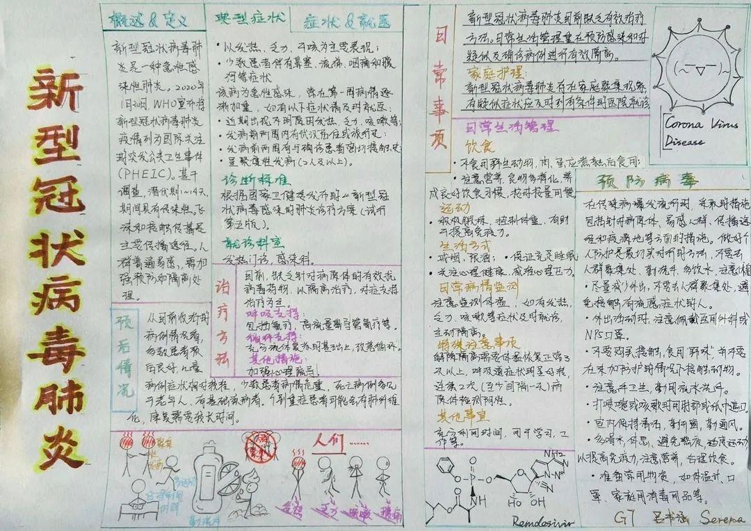 活动专栏-诺德“艺”心，合力抗疫，用文艺作品记录疫情之下的动人故事与精彩瞬间 |  Students' Art Work图片_63