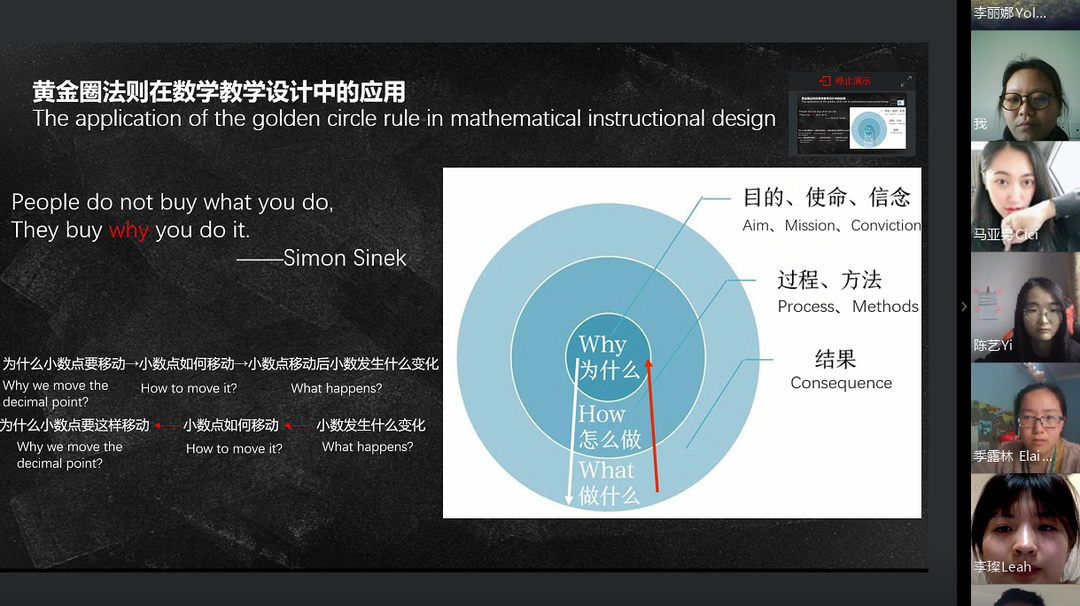 Growth Mindset成长型思维 | 尚德融合部学习社区“云上工作坊”图片_127 Growth Mindset成长型思维 | 尚德融合部学习社区“云上工作坊”图片_127