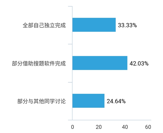 沉舟侧畔千帆过，病树前头万木春图片_511