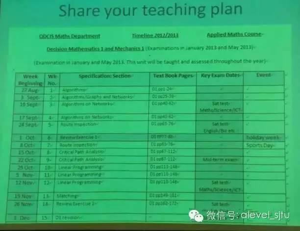 【最新播报】爱德思A-Level大中华区精品教师培训在交大七宝校区成功开展图片_3