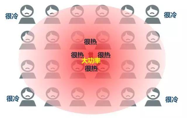 【施物招领】孟晚舟事件:美国到底怕华为什么?图片_536870911 【施物招领】孟晚舟事件:美国到底怕华为什么?图片_536870911