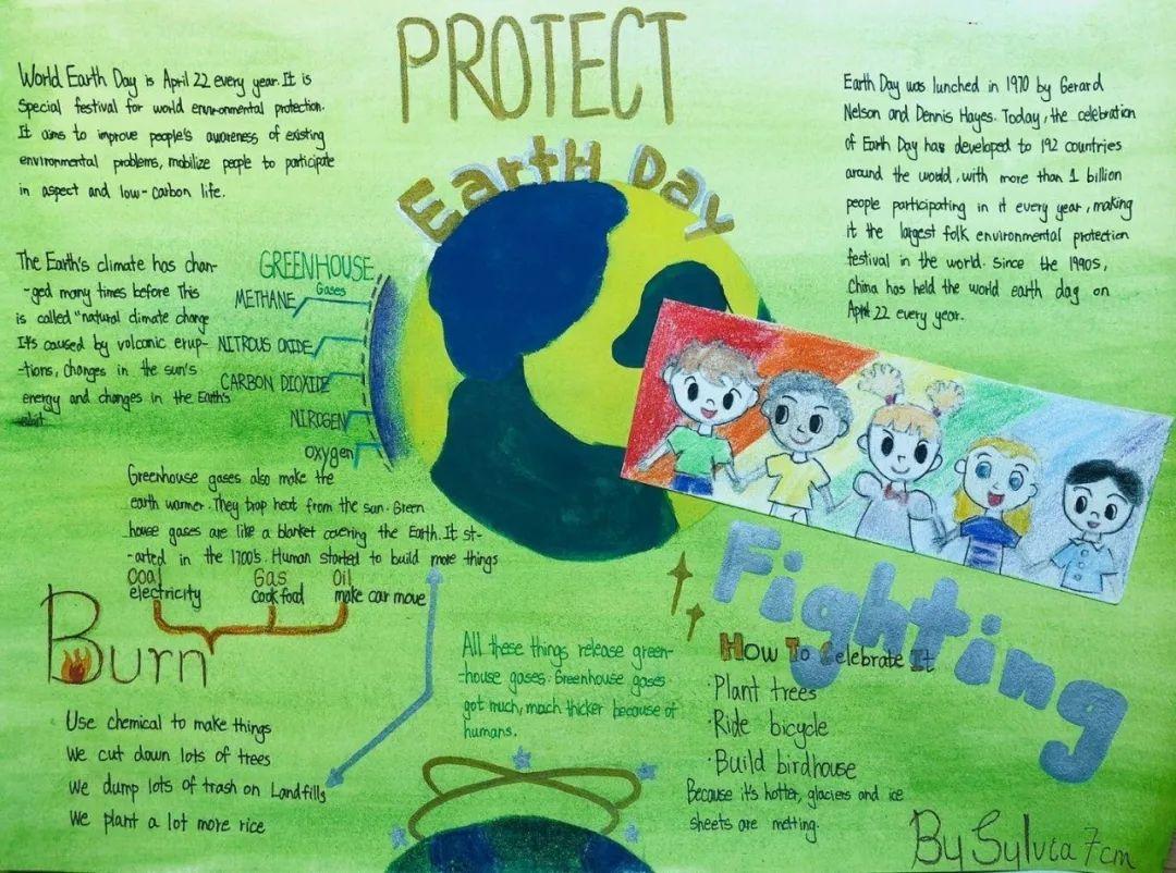 Earth Day @ EMW 世界地球日 | 我们能做的不只是熄灯1小时图片_127 Earth Day @ EMW 世界地球日 | 我们能做的不只是熄灯1小时图片_127