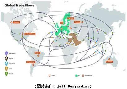 关注 | 新型冠状病毒在IB经济视角下的解读(三)图片_4194303 关注 | 新型冠状病毒在IB经济视角下的解读(三)图片_4194303