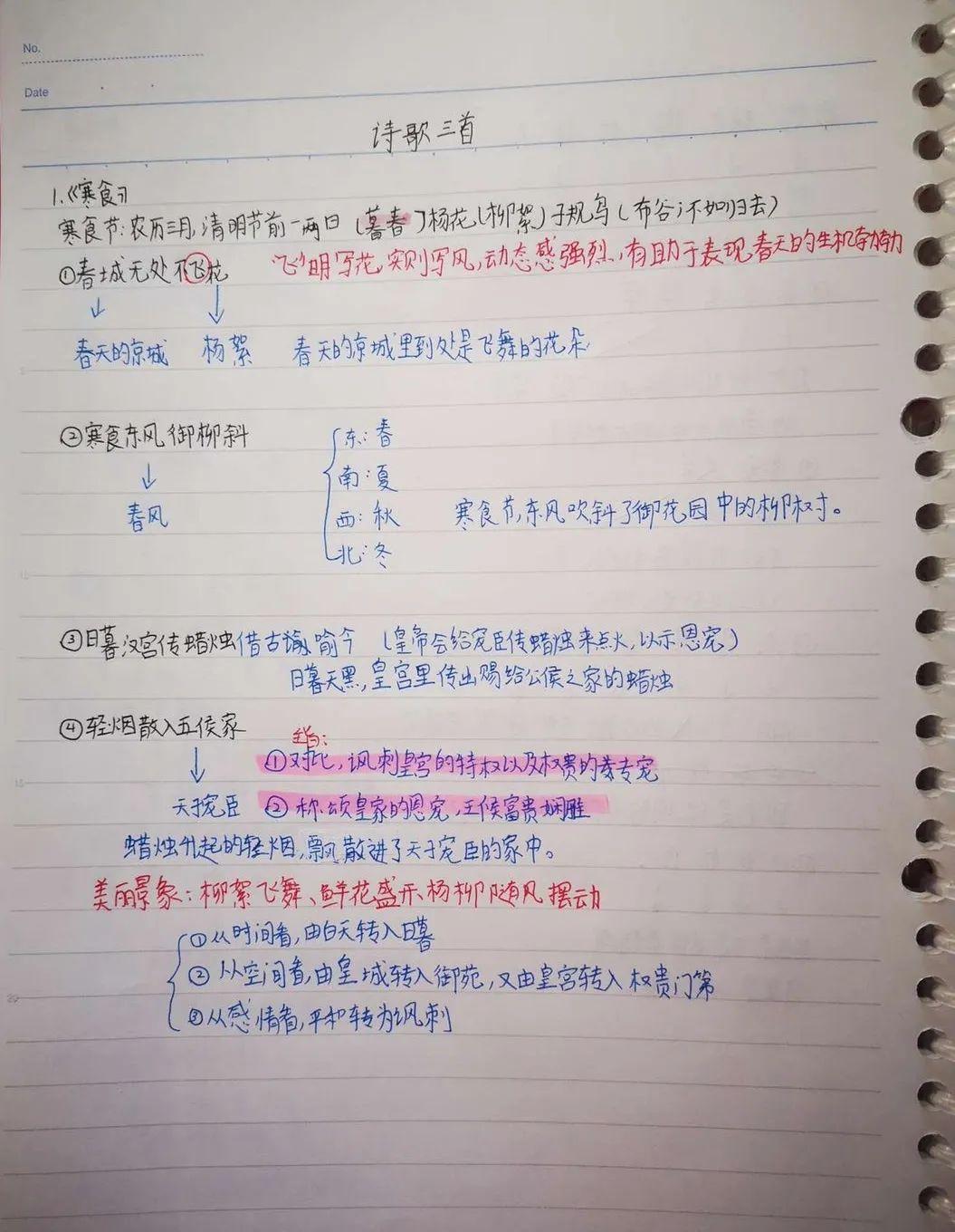 表彰 | 优秀线上学习者表彰(二)图片_18889465931478580854783 表彰 | 优秀线上学习者表彰(二)图片_18889465931478580854783