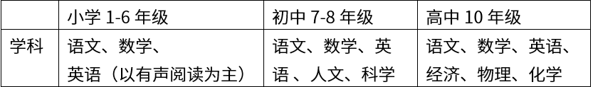 致南通诺德安达学校学生的一封信(必读)| A letter to all students of NAS Nantong图片_7 致南通诺德安达学校学生的一封信(必读)| A letter to all students of NAS Nantong图片_7