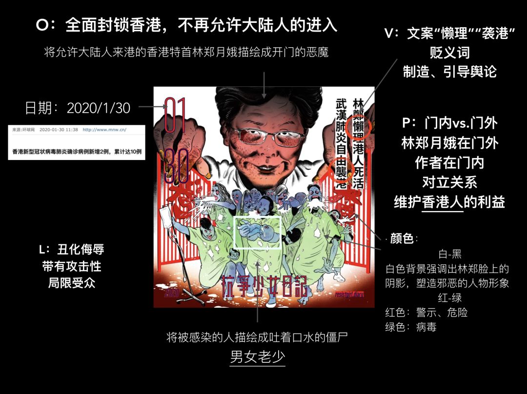 疫情特辑 | IB文学学子:从《切尔诺贝利之春》到《狂人日记》图片_255 疫情特辑 | IB文学学子:从《切尔诺贝利之春》到《狂人日记》图片_255
