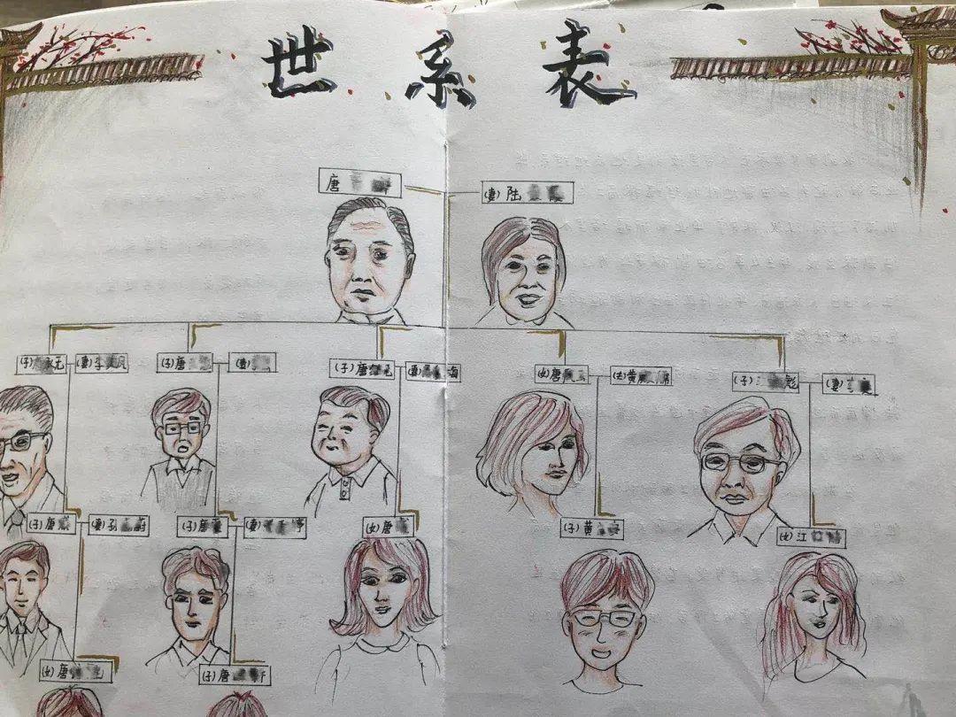 悦目临窗校长日记|毕业课程之“我的家谱”图片_2097151 悦目临窗校长日记|毕业课程之“我的家谱”图片_2097151