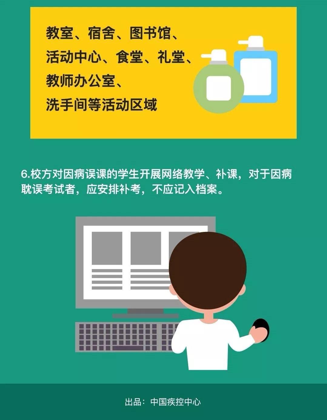 给宁波诺德安达学生的温馨提示 Kind Reminders for NAS Ningbo Students图片_16383