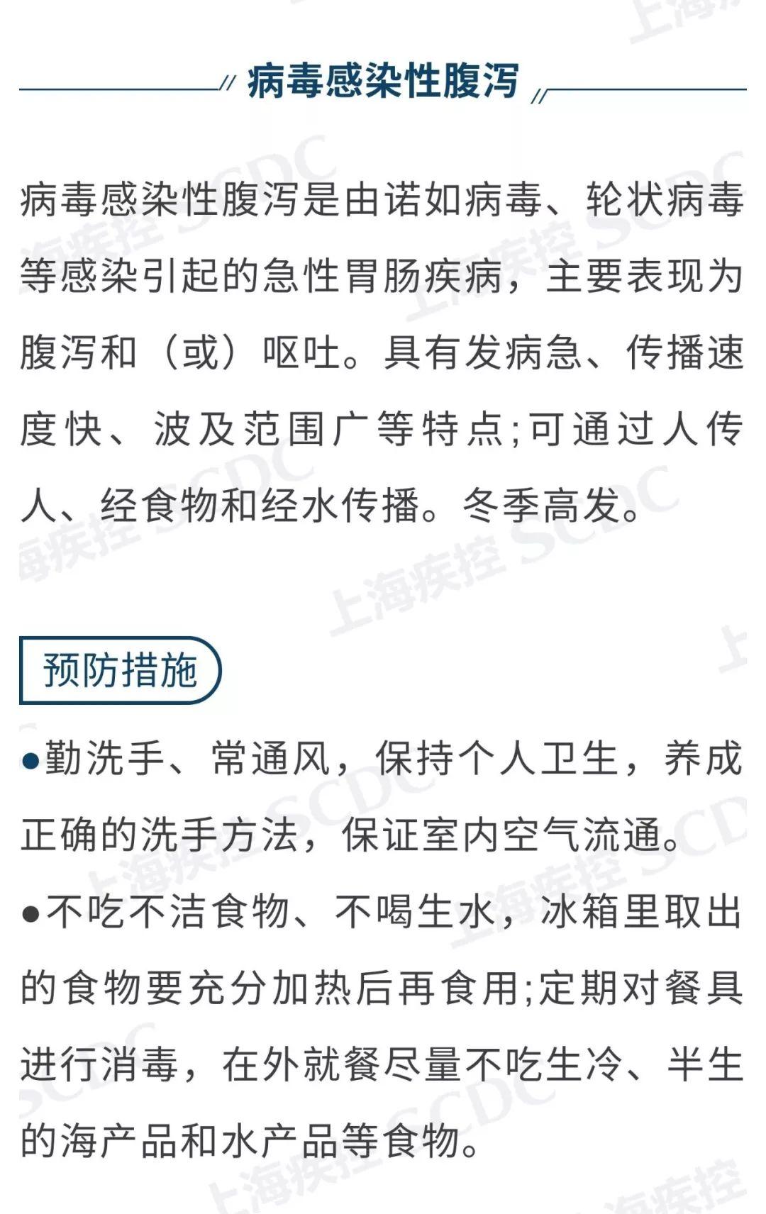 转发：2月防病提示 | 上海疾控中心图片_63