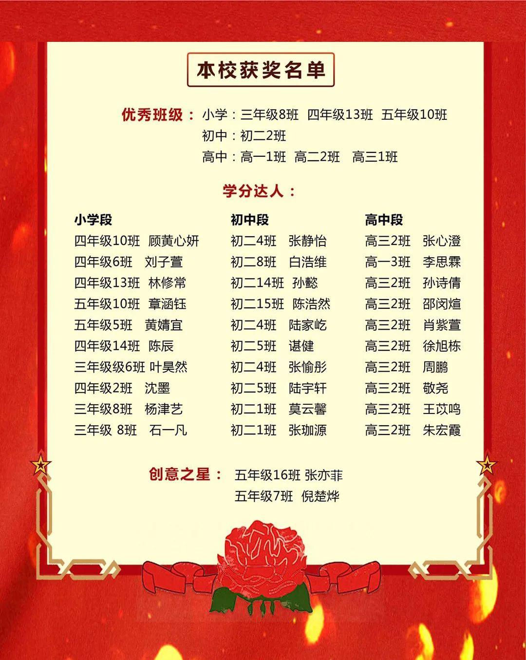 品魅力诗词  颂中华雅韵——尚德实验学校图书馆线上课堂风采回顾图片_4095