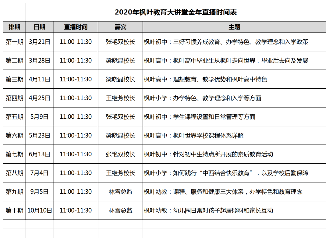 枫叶教育大讲堂第七期：枫叶初中素质教育图片_7