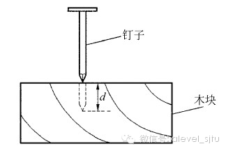 上海交通大学A Level物理实验室图片_15