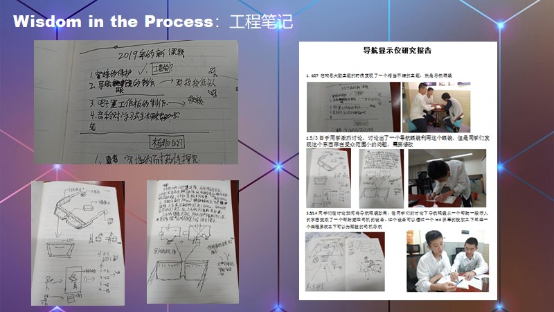 Growth Mindset成长型思维 | 尚德融合部学习社区“云上工作坊”图片_8796093022207 Growth Mindset成长型思维 | 尚德融合部学习社区“云上工作坊”图片_8796093022207