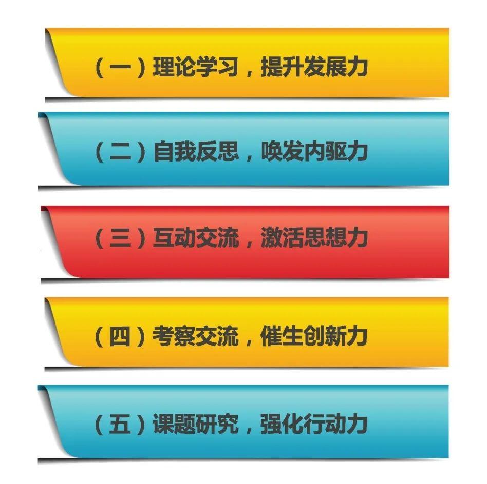 强强联合,蜕变成长 | 德英乐教育与华东师大教育管理学系达成战略合作图片_1048575 强强联合,蜕变成长 | 德英乐教育与华东师大教育管理学系达成战略合作图片_1048575