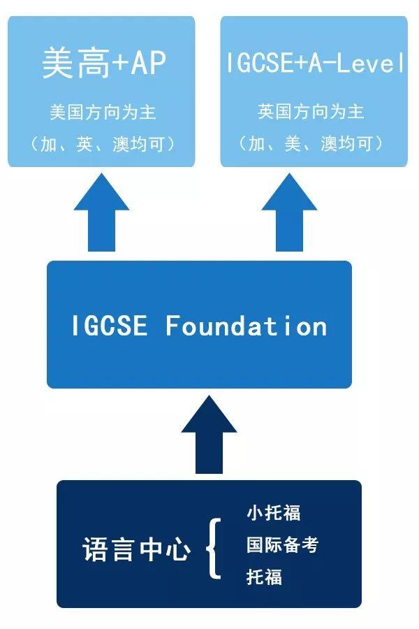 期中考试过后学校教学工作做了哪些部署？图片_127
