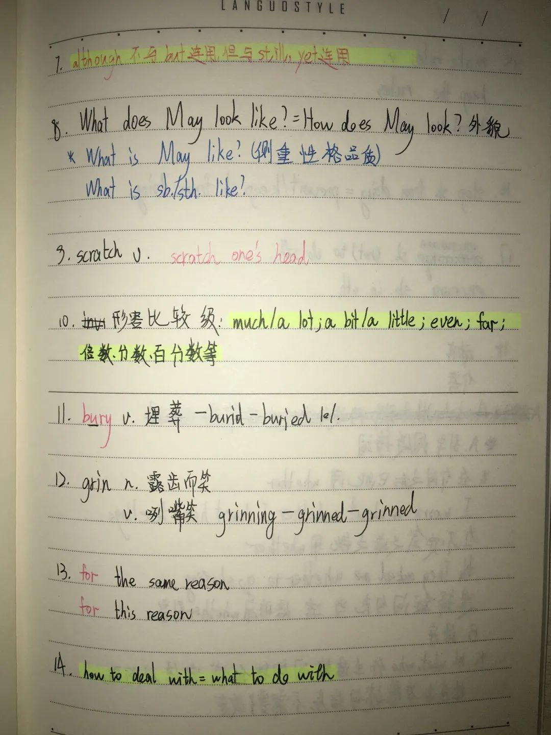 表彰 | 优秀线上学习者表彰（一）图片_77371252455336267181195263