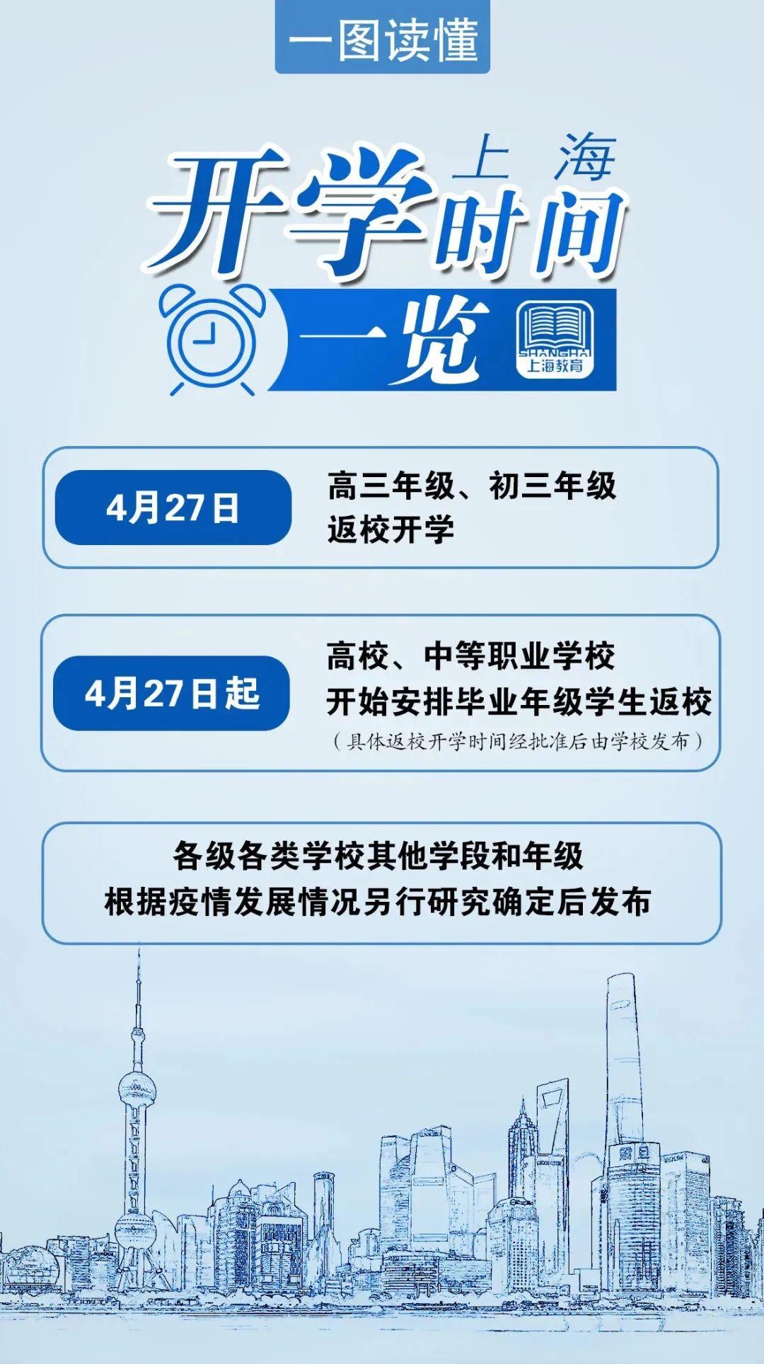 区教育局领导莅临我校指导开学准备工作图片_67108863