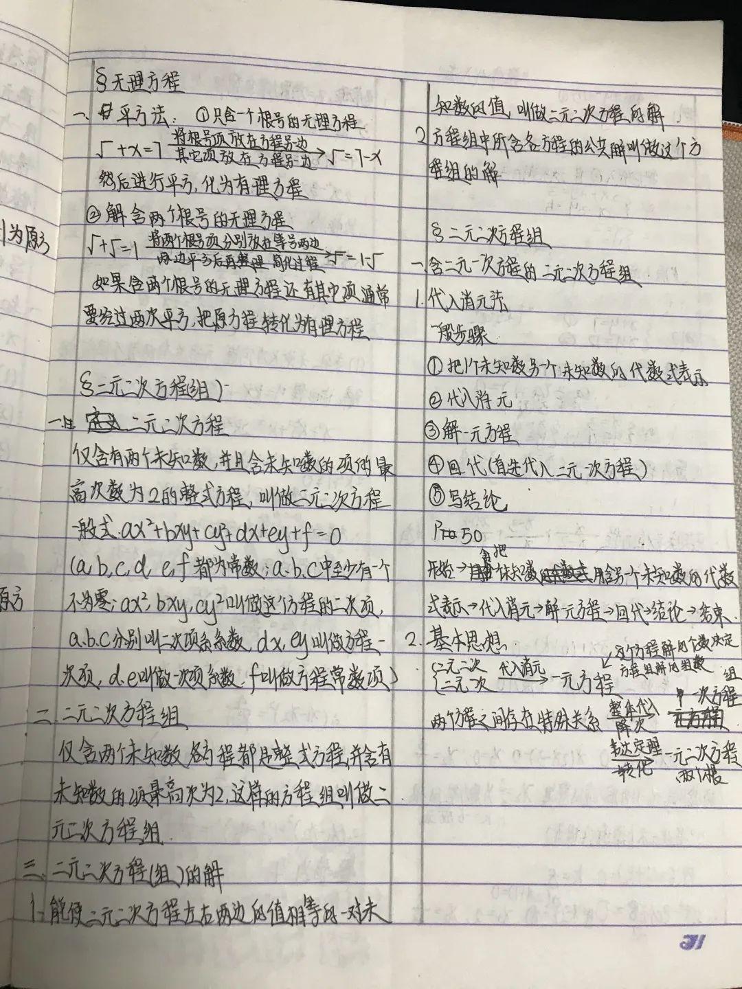表彰 | 优秀线上学习者表彰（一）图片_32767
