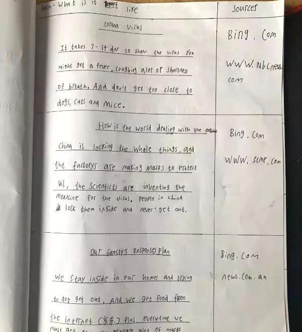 Partnering With Parents 探究学习方法和资源 | Literacy Activities 读写能力培养图片_65535 Partnering With Parents 探究学习方法和资源 | Literacy Activities 读写能力培养图片_65535