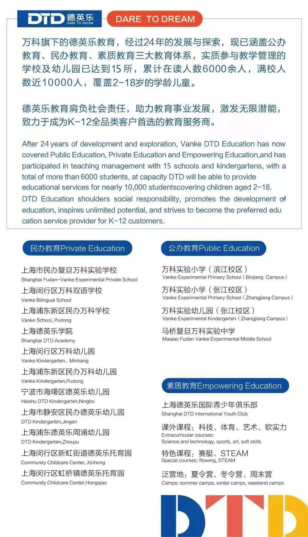 活动 | 首届德英乐杯线上花样平板支撑PK赛开赛啦！(附招聘信息)图片_7