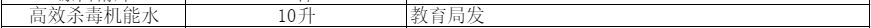 “开学利器”已到位，相见不会太远了吧图片_4095