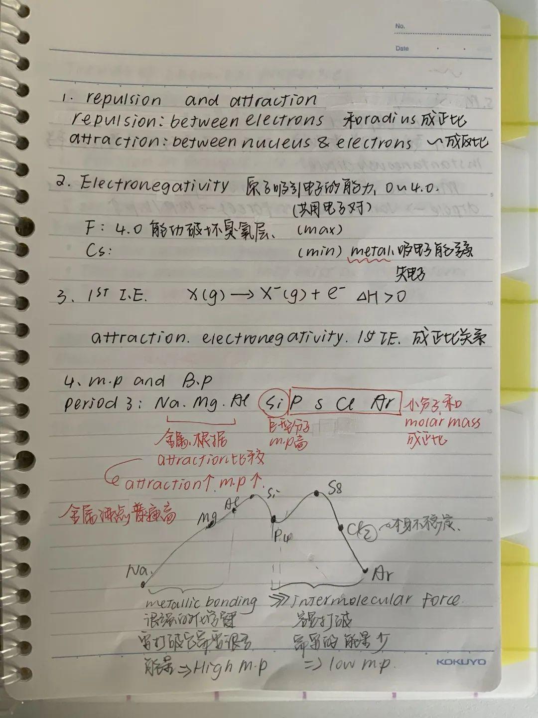 课程 | 云课堂,你好!(一)图片_63 课程 | 云课堂,你好!(一)图片_63