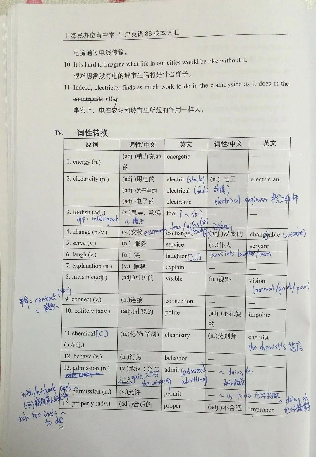 表彰 | 优秀线上学习者表彰（一）图片_127