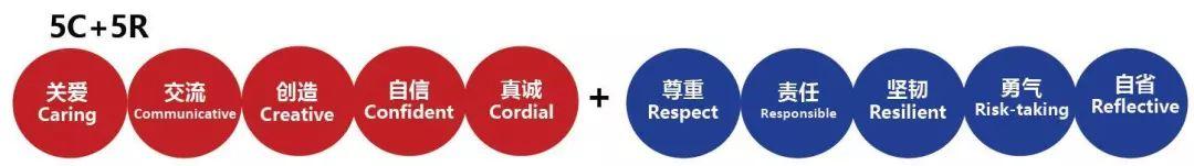 How to choose Vanke schools? Follow DTD's official account图片_31 How to choose Vanke schools? Follow DTD's official account图片_31
