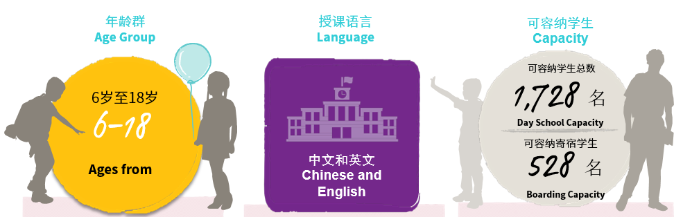 活动专栏-家长热点问题与解答汇总，北京诺德安达首场线上开放日完美收官！| Virtual Open Day Review图片_8191