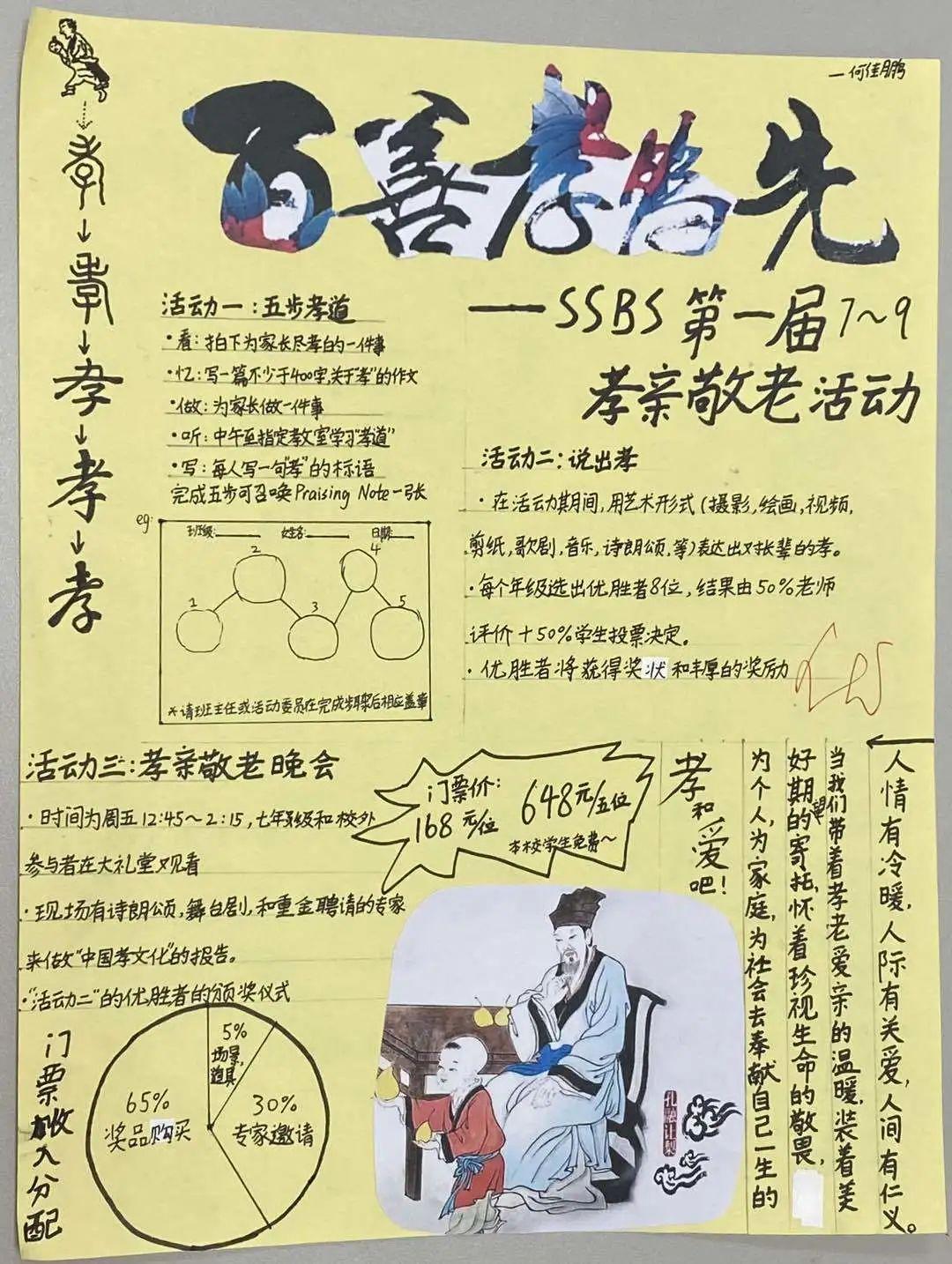 G7 | 传承·孝为先 创新·孝践行图片_3 G7 | 传承·孝为先 创新·孝践行图片_3