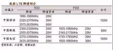 【施物招领】孟晚舟事件:美国到底怕华为什么?图片_131071 【施物招领】孟晚舟事件:美国到底怕华为什么?图片_131071