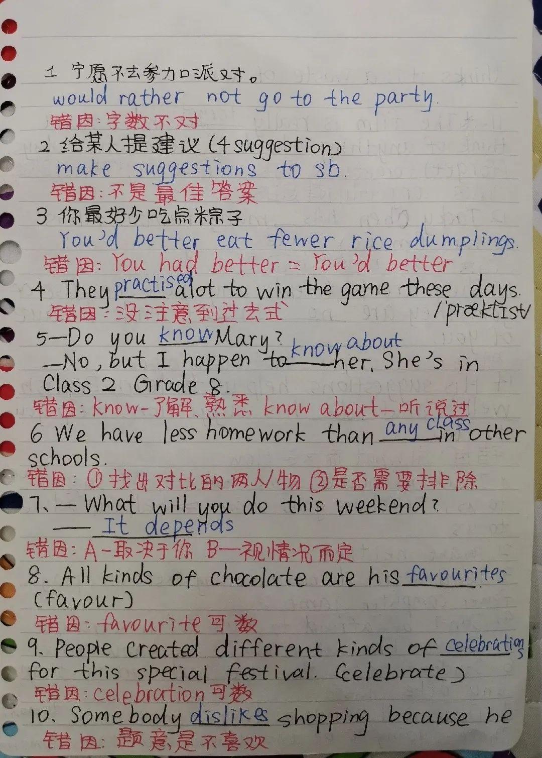 表彰 | 优秀线上学习者表彰(二)图片_576460752303423487 表彰 | 优秀线上学习者表彰(二)图片_576460752303423487