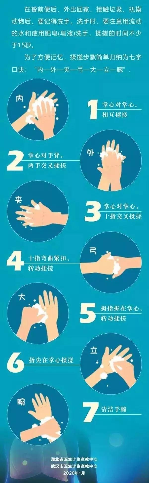 新型冠状病毒防控指南,请查收图片_127 新型冠状病毒防控指南,请查收图片_127