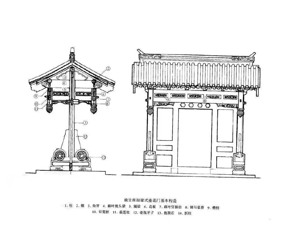 Sonder x 建筑 | 中国门图片_131071 Sonder x 建筑 | 中国门图片_131071