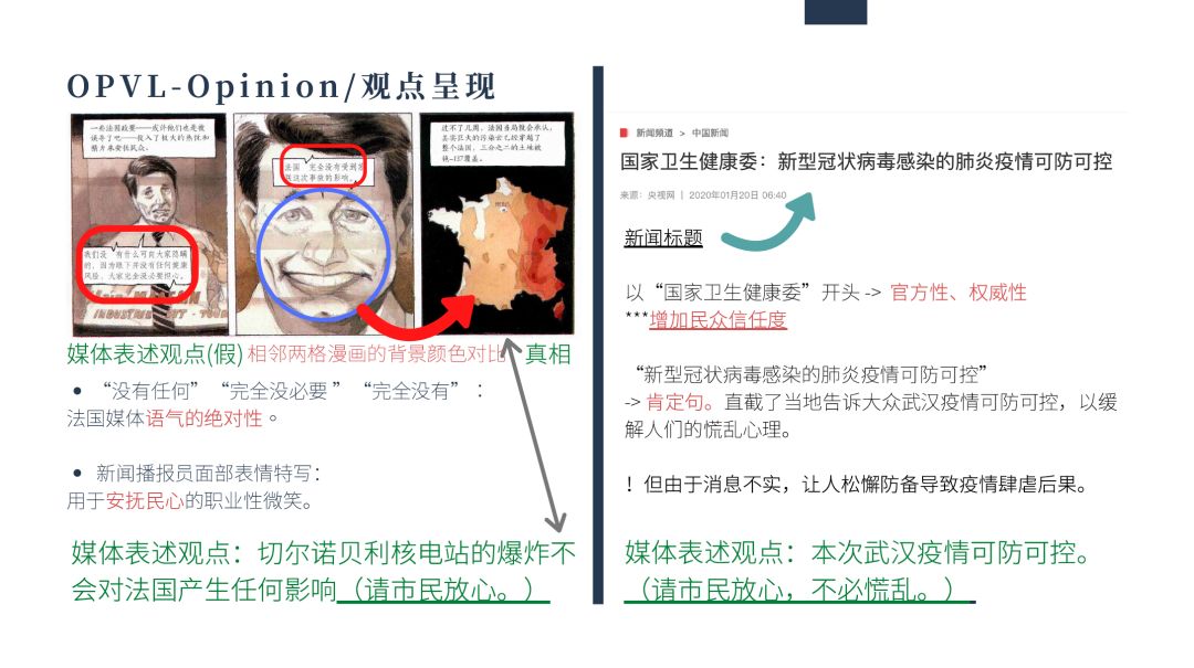 疫情特辑 | IB文学学子:从《切尔诺贝利之春》到《狂人日记》图片_7 疫情特辑 | IB文学学子:从《切尔诺贝利之春》到《狂人日记》图片_7