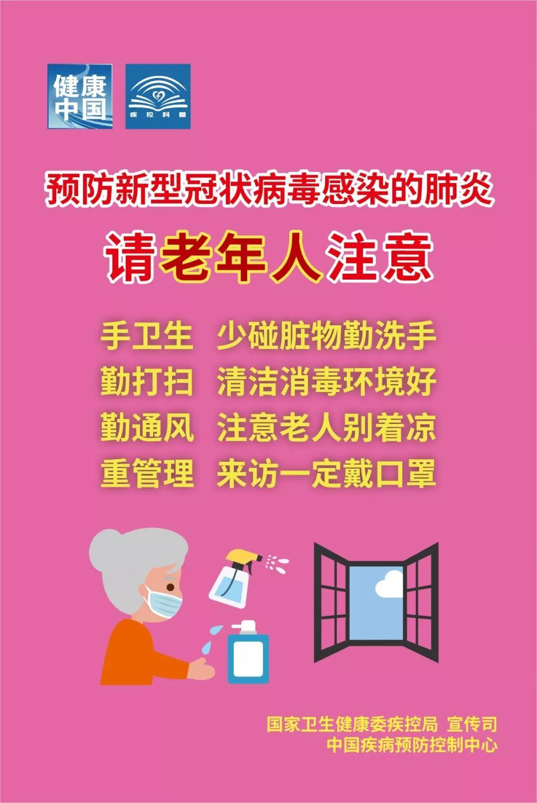 预防新型冠状病毒感染的肺炎系列海报来了，看看学生、家长注意啥图片_511