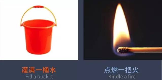 传统教育与创新教育的44个不同图片_31
