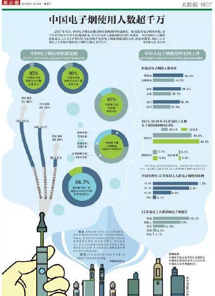 当人们都在关注电子烟对青少年的侵害时,我们更重视从德育根本开始!图片_15 当人们都在关注电子烟对青少年的侵害时,我们更重视从德育根本开始!图片_15